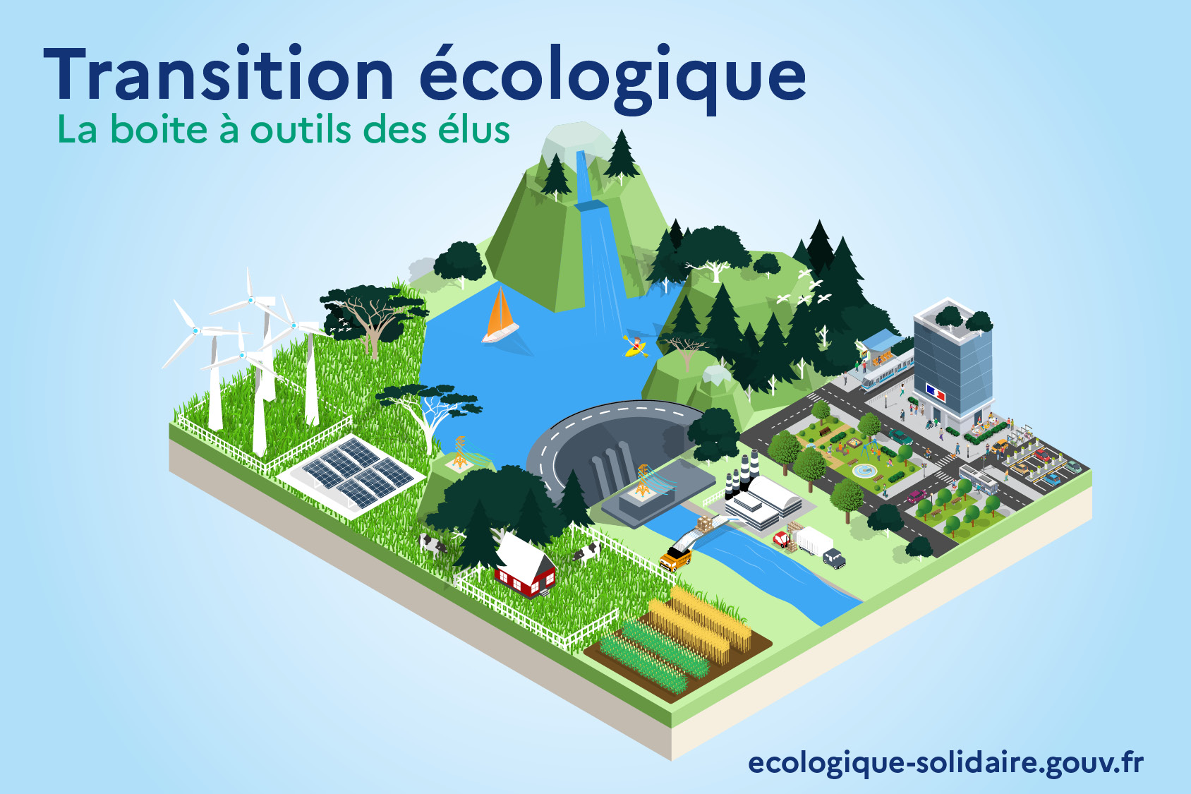 transition écologique