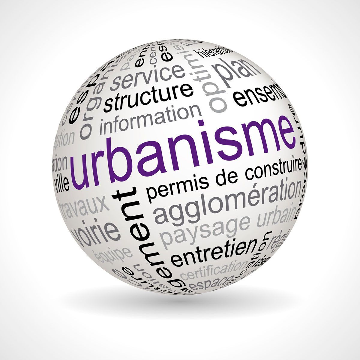 urbanisme